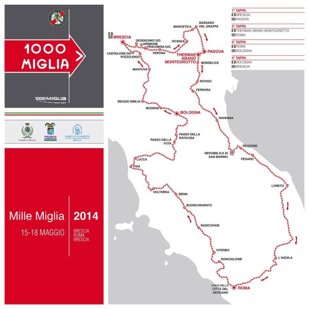 The event takes place over four days, Thursday to Sunday. Most of today is taken up with scrutineering, the first car won’t leave Viale Venzia in Brescia until six o’clock this evening and isn’t expected arrive in Verona until eleven o’clock tonight. Via the A4 motorway the route is around 150km but using, as much as possible, the original roads stretches that to around 225km. Competitors lose points for being either early or late at check points, Mille Miglia 2014 isn’t a race as such but a succession of 74 ‘regularity tests’.
